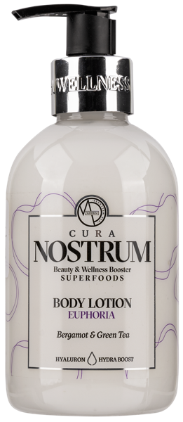 Изображение Лосьон питание для тела Кьюра нострум бергамот и зелёный чай Медитераниум п/у, 300 мл