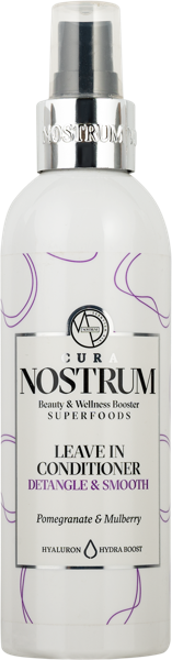 Изображение Кондиционер для волос Кьюра нострум гранат шелковица спрей Медитераниум п/у, 200 мл