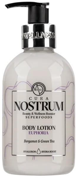 Изображение Лосьон питание для тела Кьюра нострум бергамот и зелёный чай Медитераниум п/у, 300 мл