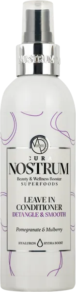 Изображение Кондиционер для волос Кьюра нострум гранат шелковица спрей Медитераниум п/у, 200 мл